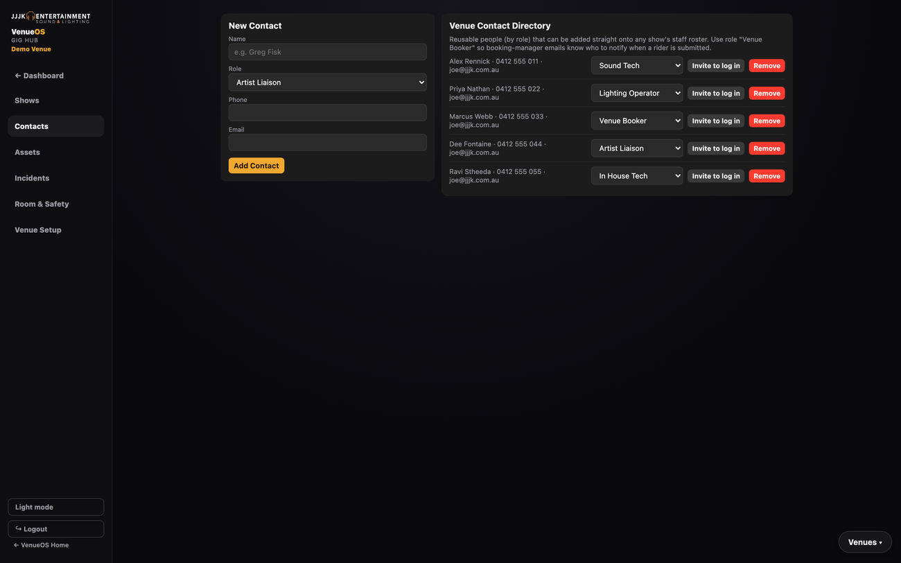 Gig Hub Contacts tab showing the venue contact directory with roles