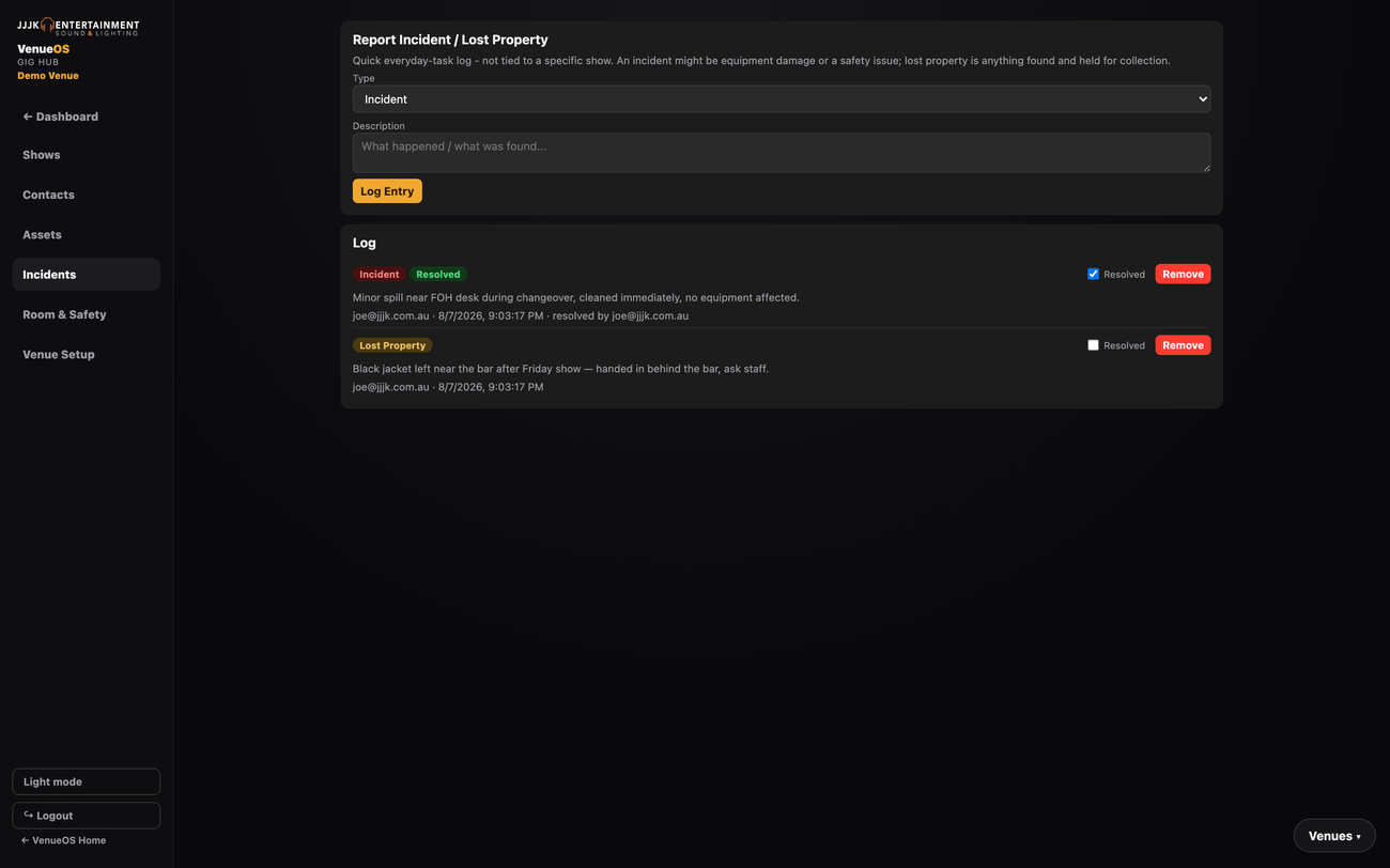 Gig Hub Incidents tab showing an incident and lost property log with resolved status